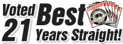 Voted Best Stock Software under $500, 21 years straight!