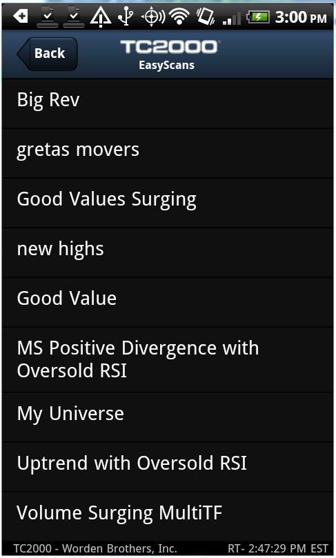 Tc2000 forex