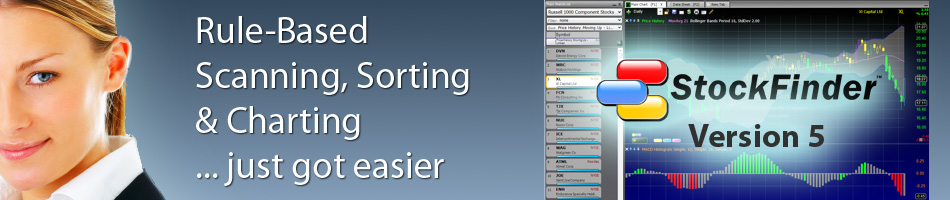 StockFinder - Rule-based scanning, sorting & charting just got easier.