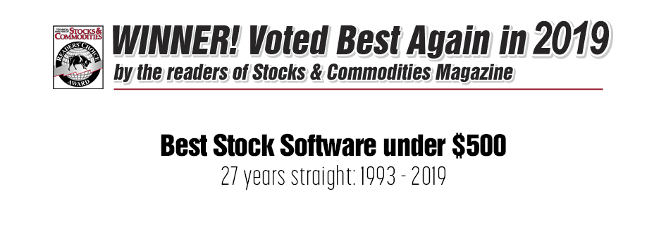 Worden Charting Software