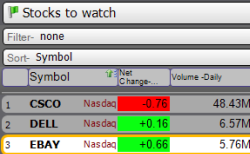 If one wants to replicate the bollinger bands study in excel